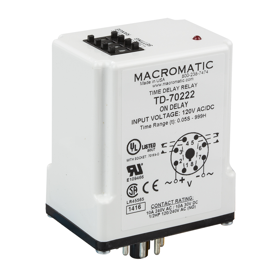 TD-70221